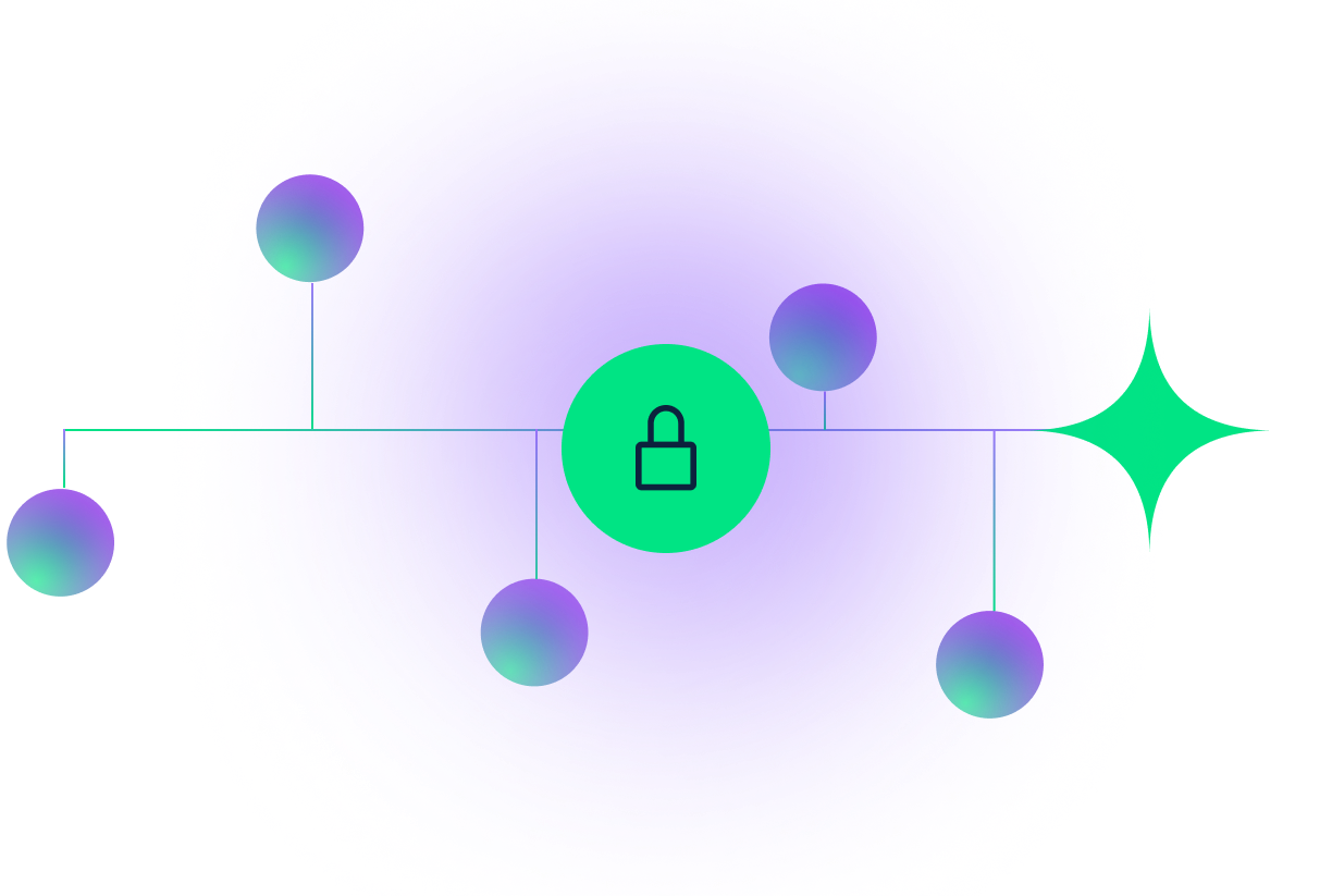 UXtoAXv2 UXtoAXv2